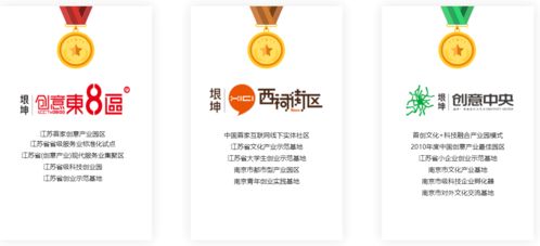 强强联合，共筑未来 铭世博国际、大数据协会与垠坤投资实业携手打造华东科技产业独角兽